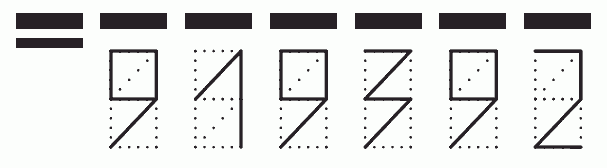 Пример заполнения индекса 919392