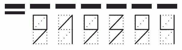 Пример заполнения индекса 919394