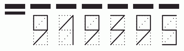 Пример заполнения индекса 919395