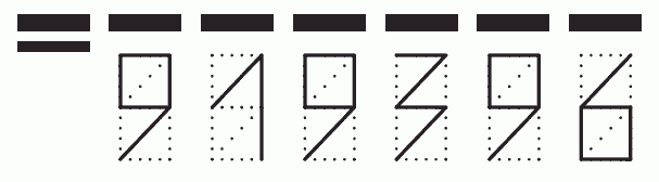 Пример заполнения индекса 919396