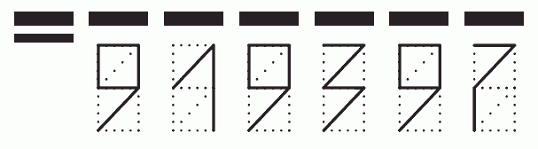 Пример заполнения индекса 919397