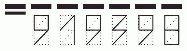 Пример заполнения индекса 919398