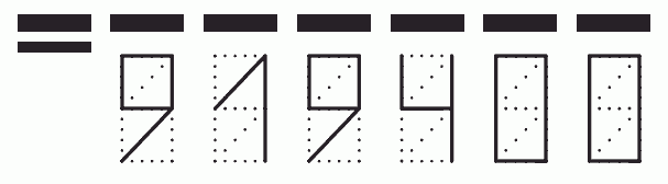 Пример заполнения индекса 919400