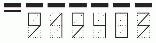 Пример заполнения индекса 919403