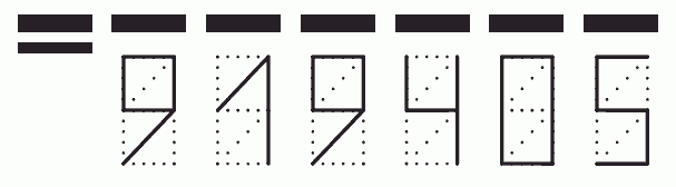 Пример заполнения индекса 919405