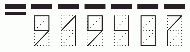 Пример заполнения индекса 919407