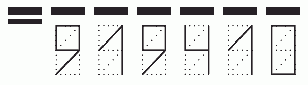 Пример заполнения индекса 919410