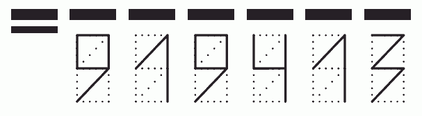 Пример заполнения индекса 919413