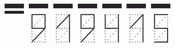 Пример заполнения индекса 919415