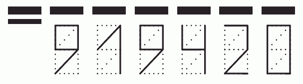 Пример заполнения индекса 919420