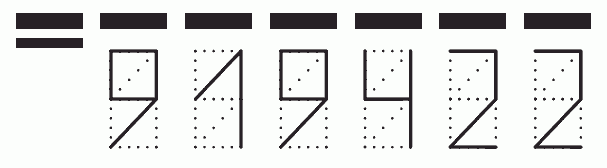 Пример заполнения индекса 919422