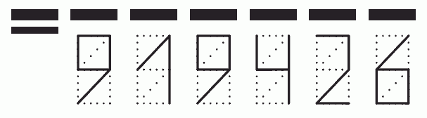 Пример заполнения индекса 919426