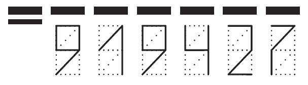 Пример заполнения индекса 919427