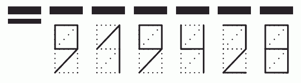 Пример заполнения индекса 919428