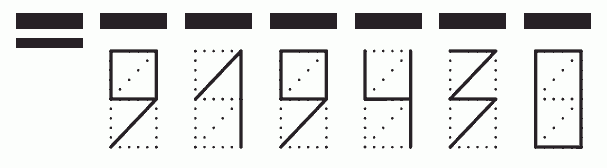 Пример заполнения индекса 919430