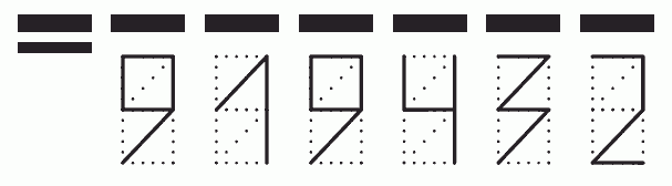 Пример заполнения индекса 919432