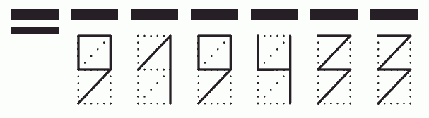 Пример заполнения индекса 919433