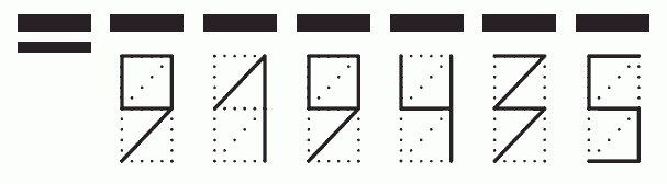 Пример заполнения индекса 919435