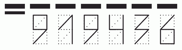 Пример заполнения индекса 919436