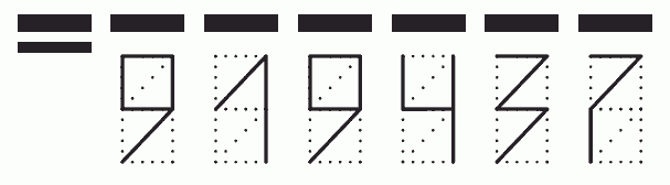 Пример заполнения индекса 919437