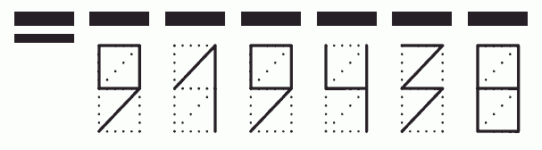 Пример заполнения индекса 919438