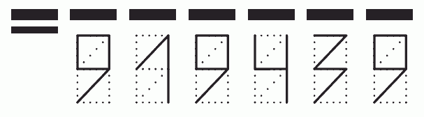 Пример заполнения индекса 919439