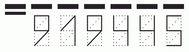 Пример заполнения индекса 919445