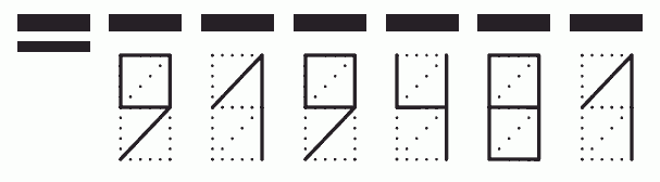 Пример заполнения индекса 919481