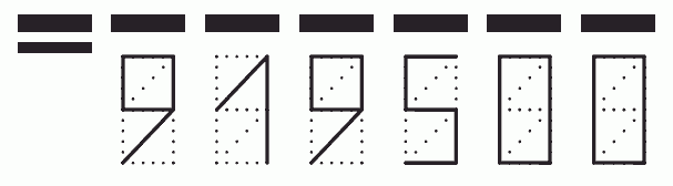 Пример заполнения индекса 919500