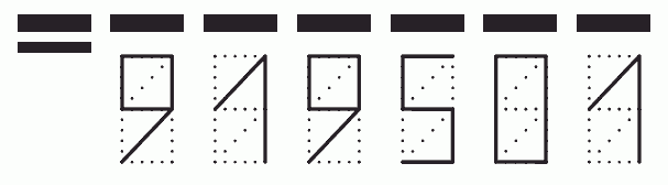 Пример заполнения индекса 919501