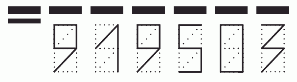 Пример заполнения индекса 919503