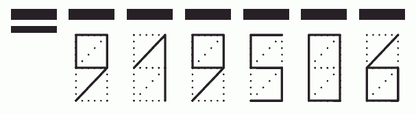 Пример заполнения индекса 919506