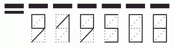 Пример заполнения индекса 919508