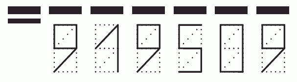 Пример заполнения индекса 919509