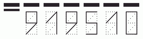 Пример заполнения индекса 919510