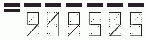 Пример заполнения индекса 919525