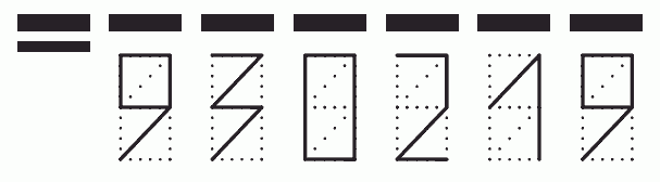 Пример заполнения индекса 930219