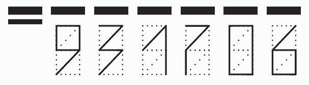 Пример заполнения индекса 931706