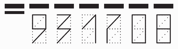 Пример заполнения индекса 931708