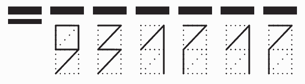 Пример заполнения индекса 931717