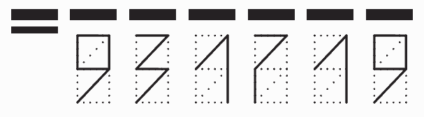 Пример заполнения индекса 931719