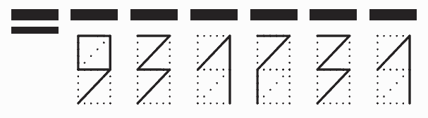 Пример заполнения индекса 931731