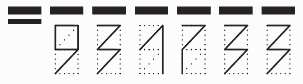 Пример заполнения индекса 931733