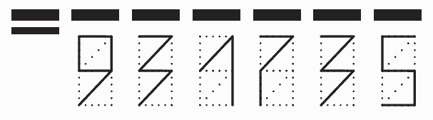 Пример заполнения индекса 931735