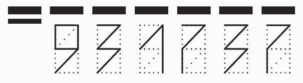 Пример заполнения индекса 931737