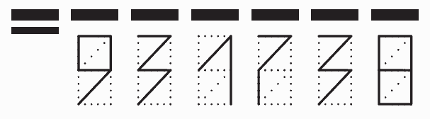 Пример заполнения индекса 931738