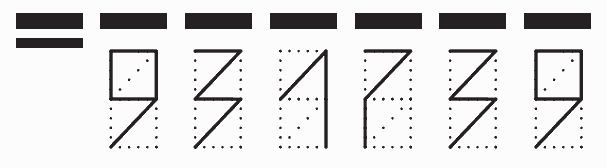 Пример заполнения индекса 931739