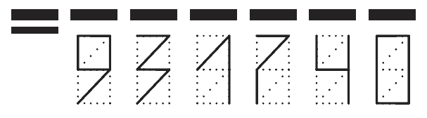 Пример заполнения индекса 931740