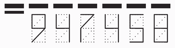 Пример заполнения индекса 947458