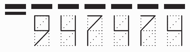 Пример заполнения индекса 947474